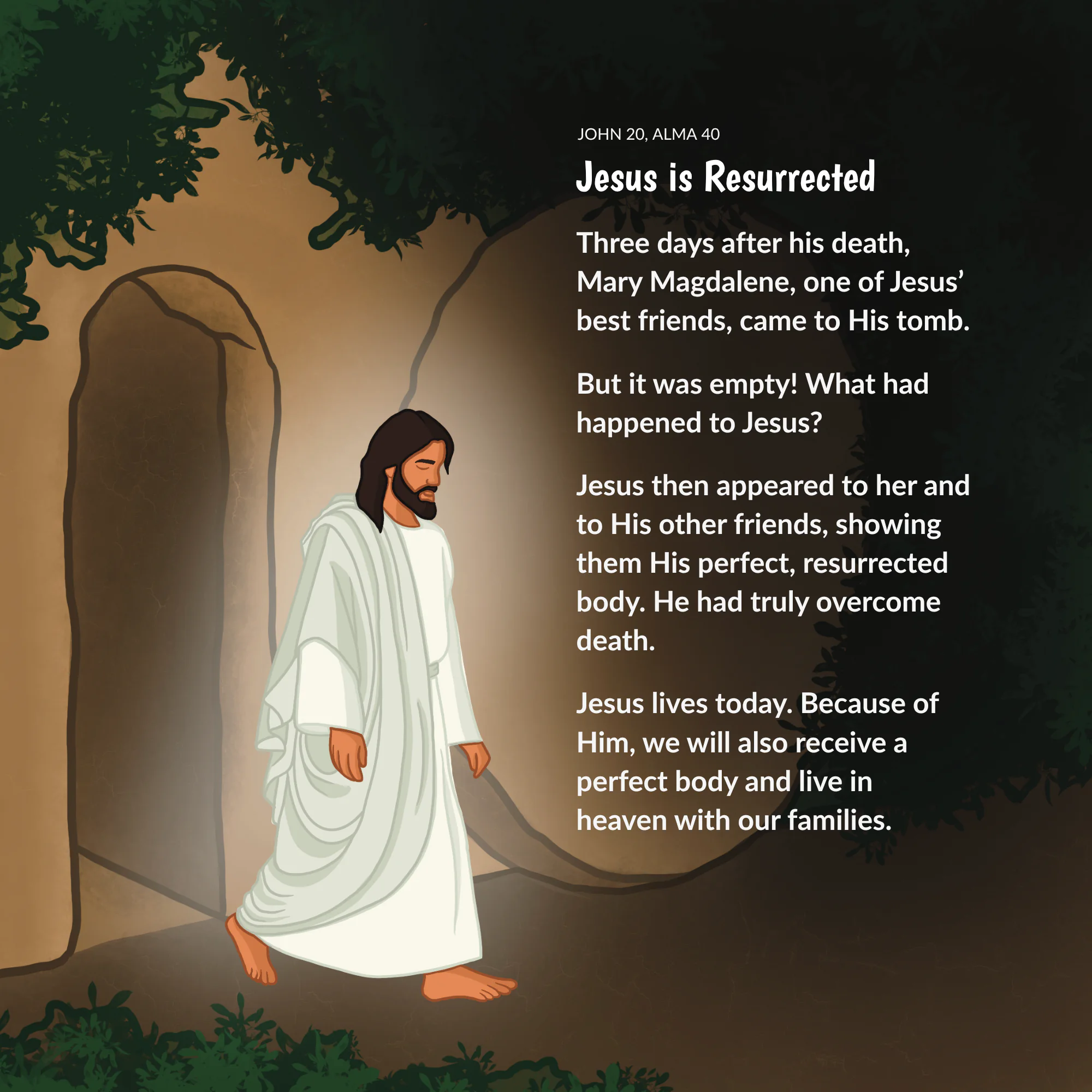 Illustrated page about the resurrection of Jesus Christ